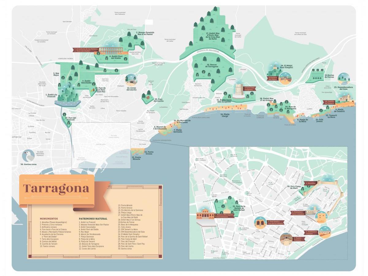 Mapa de Tarragona y su patrimonio natural